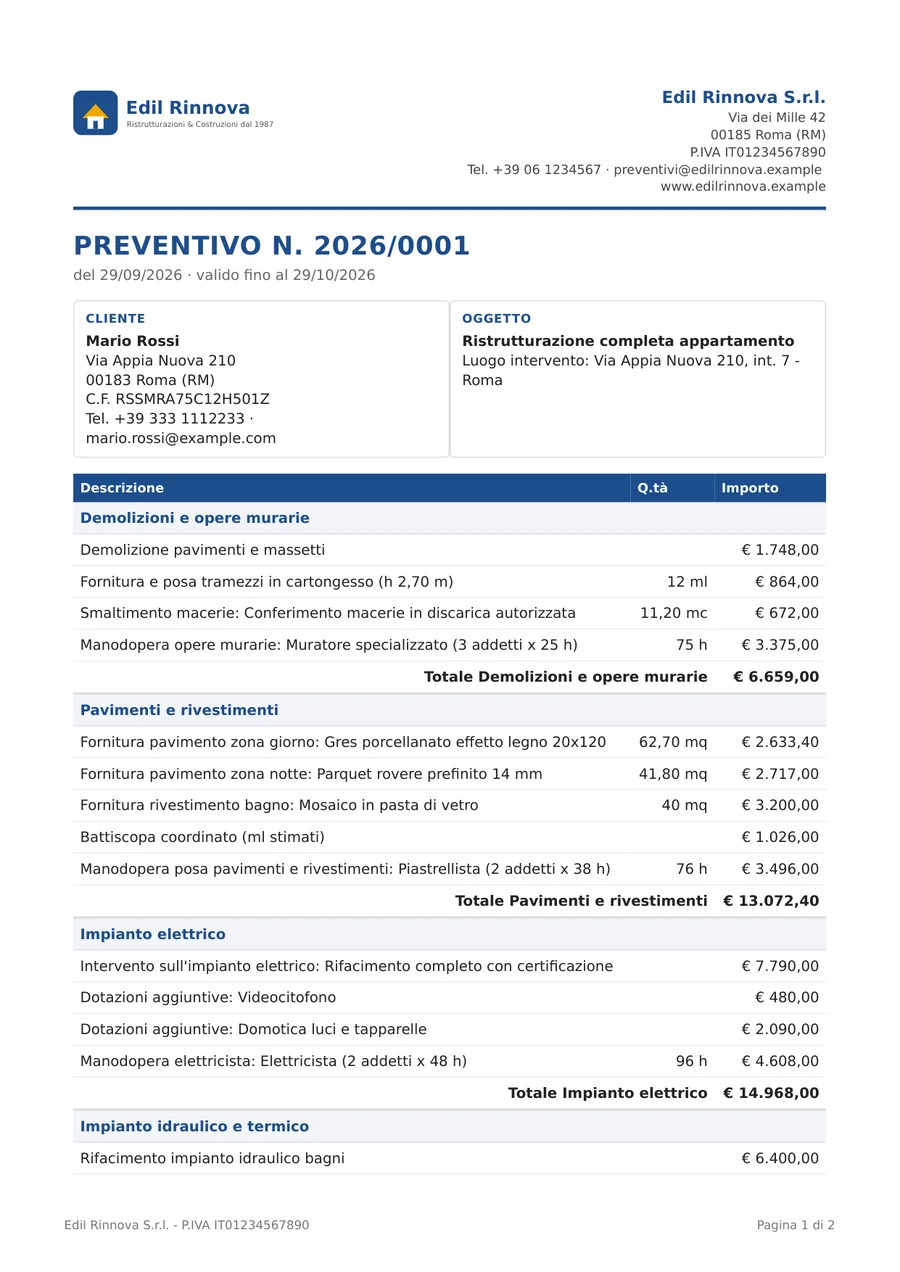 PDF del preventivo per il cliente con logo dell'azienda