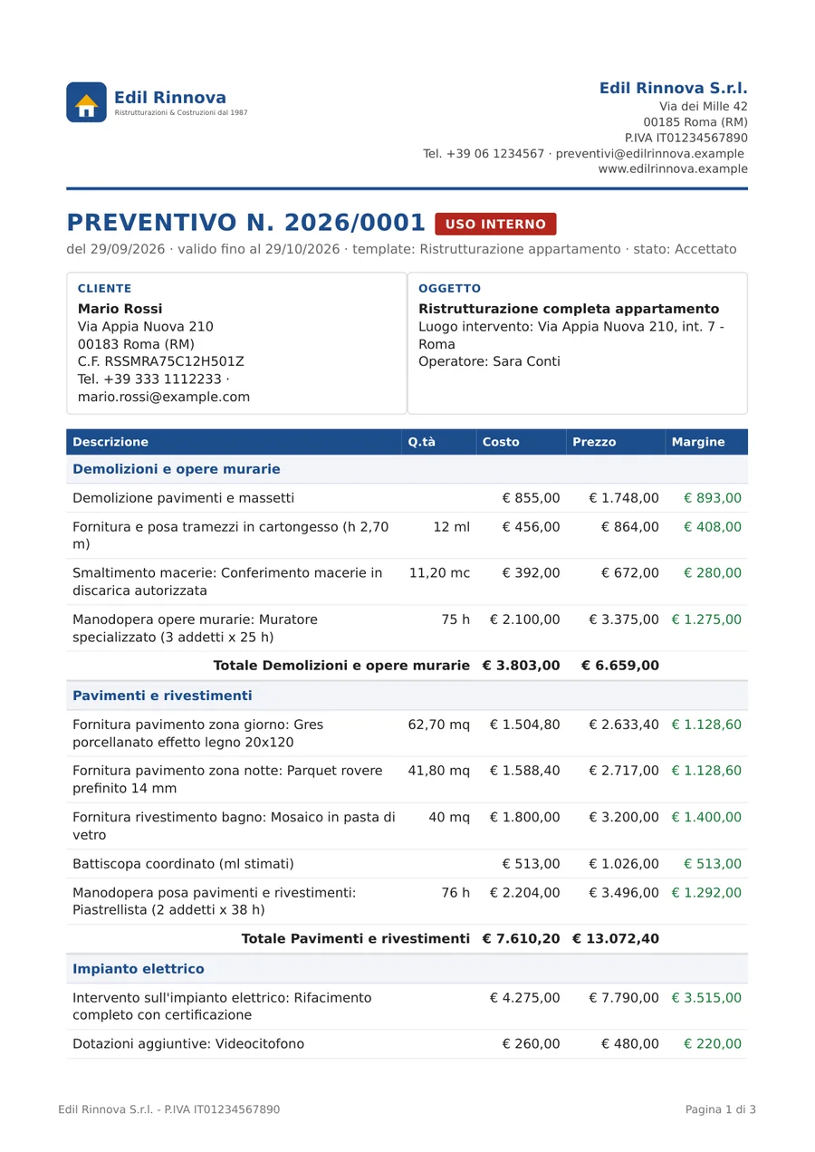 PDF interno con costi e margini per voce